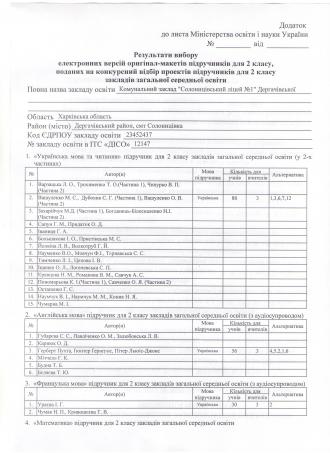 /Files/images/pdruchniki_2_klas/001.jpg