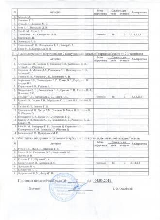 /Files/images/pdruchniki_2_klas/002.jpg