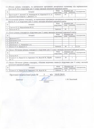 /Files/images/pdruchnikik_6_11_klasi/4 001.jpg