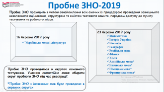 /Files/images/probne_zno-2019/Пробне ЗНО-2019.png